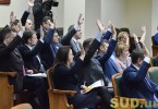 Прошло первое собрание судей Кассационного хозсуда ВС