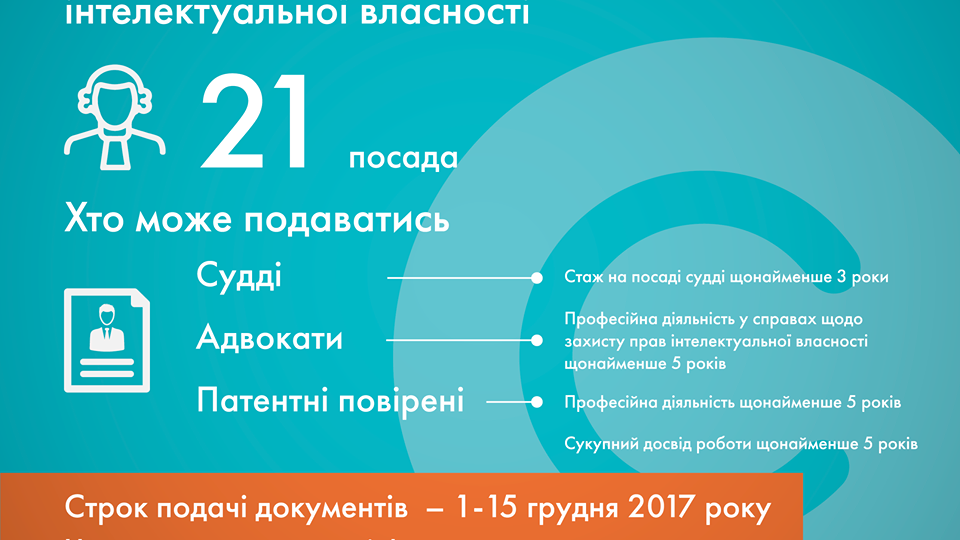 Названы сроки подачи документов на должность судьи Высшего ІР-суда