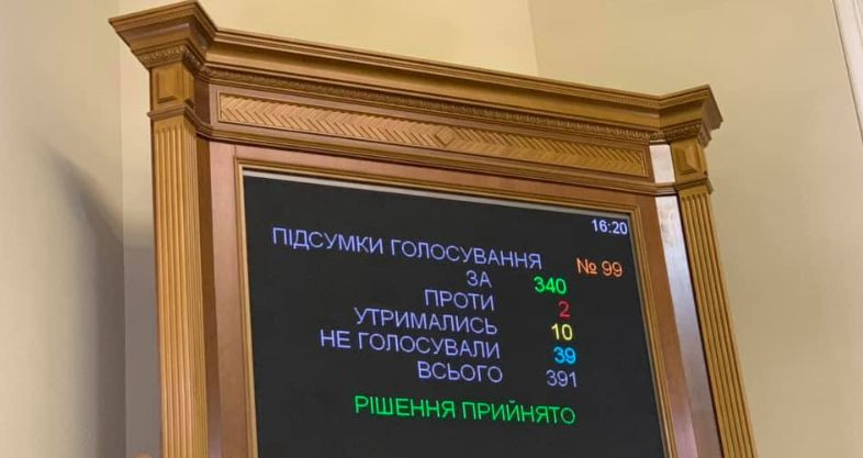 Верховна Рада підтримала правку щодо підвищення лімітів для ФОПів