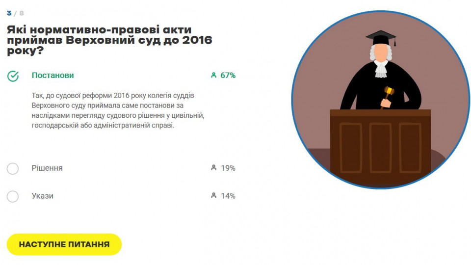 Форум Зеленского опубликовал тест по судебной реформе со странными вопросами