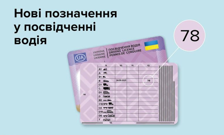 В Украине начинают выдавать водительские права нового образца: что нужно знать