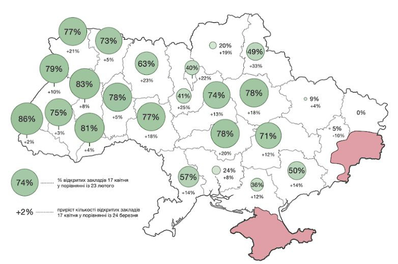 Стало известно, сколько ресторанов вернулось к работе в Киеве