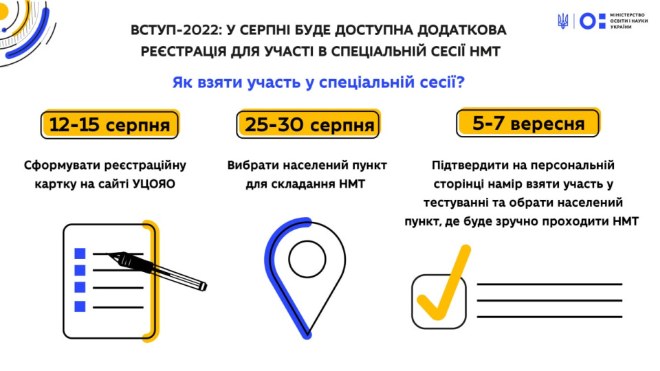 Особи, які через збройну агресію РФ не змогли зареєструватися для участі у НМТ, отримають можливість це зробити