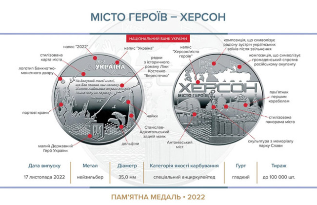 Нацбанк випустив пам’ятну медаль «Херсон – місто героїв», фото