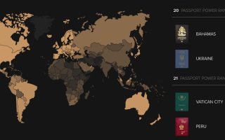 Український паспорт на 20 місці у рейтингу за доступністю відвідування різних країн