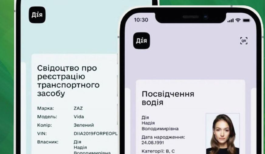 еУдостоверение водителя и еСвидетельство о регистрации авто: получать «пластик» уже не обязательно