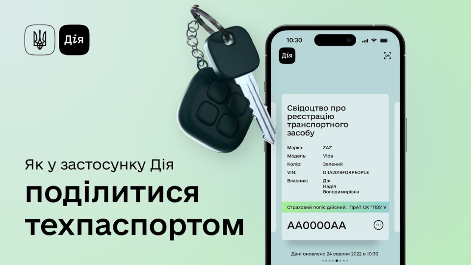 Как передать право управления автомобилем: пошаговая инструкция