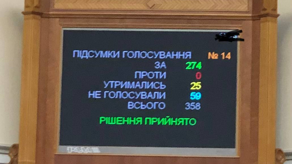 Рада підтримала законопроєкт, який дозволяє НБУ націоналізувати банки підсанкційних власників