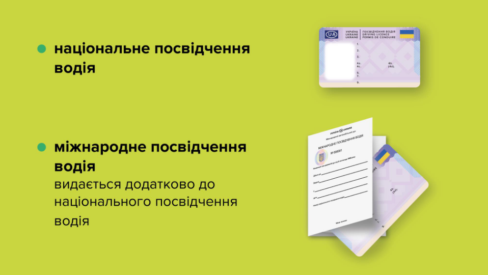 Чем отличается национальное удостоверение водителя от международного: специалисты объяснили