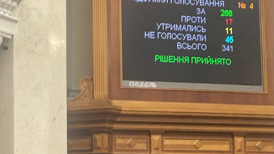 Рада приняла законопроект о медицинском каннабисе