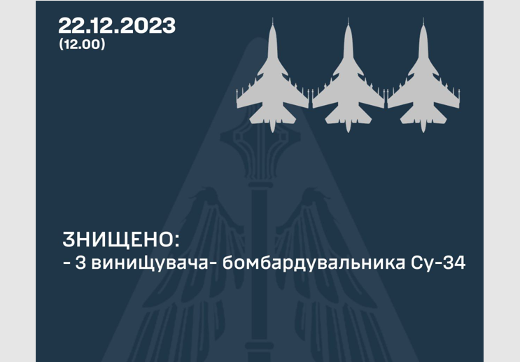 Украинские воины уничтожили три российских истребителя Су-34