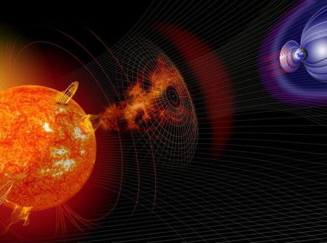 Магнитные бури на Земле: прогноз на три дня