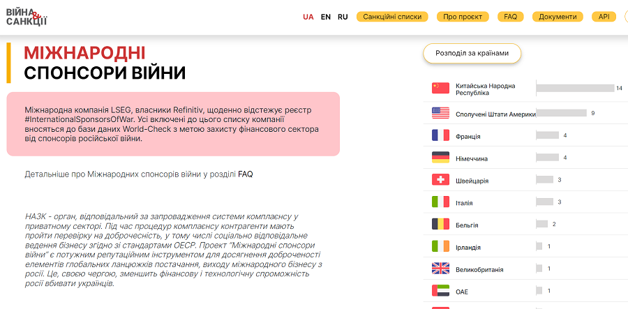 НАЗК припинить адмініструвати Реєстр компаній-спонсорів війни