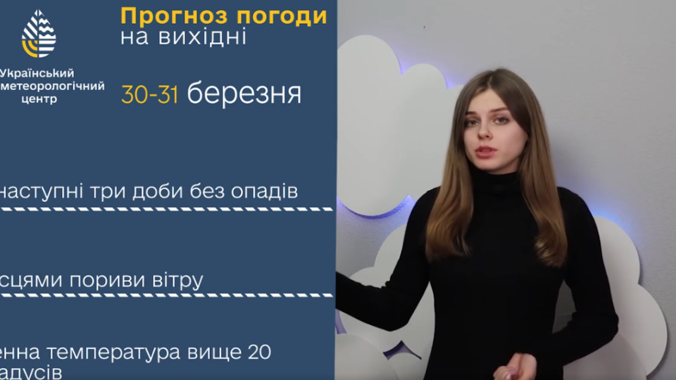 Що обіцяють синоптики українцям на вихідних – прогноз погоди