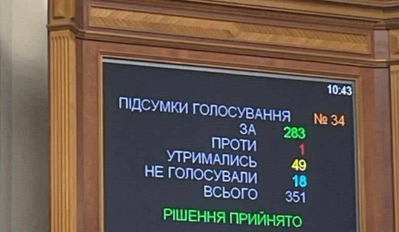 Верховна Рада ухвалила закон про посилення мобілізації