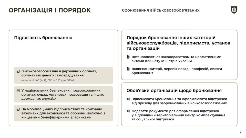 Міноборони пояснило, хто з військовозобов’язаних підлягає бронюванню, інфографіка