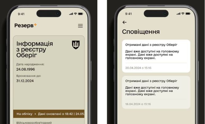 Більше мільйона військовозобов’язаних оновили дані через Резерв+