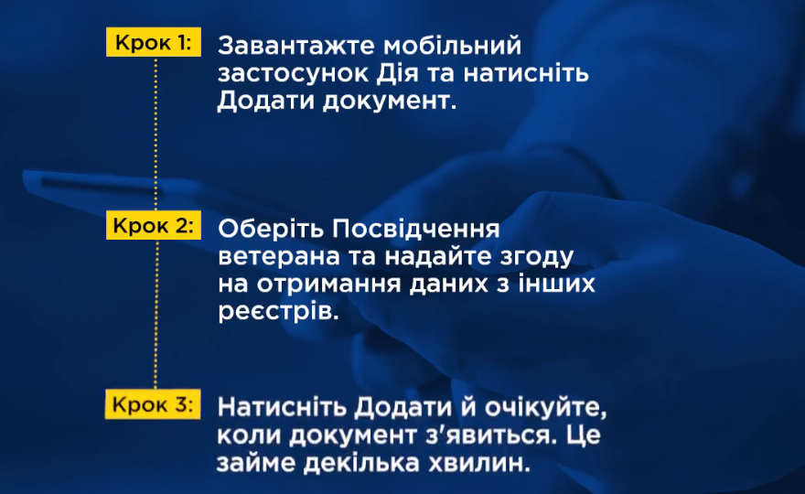 Как добавить электронное удостоверение ветерана в приложении Дія – алгоритм