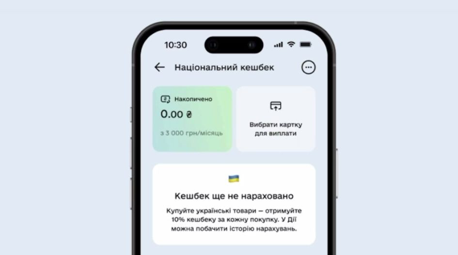 10% компенсации за покупку товаров украинского производства — стартовала программа «Национальный кэшбек»