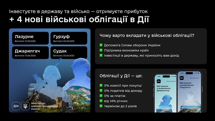 В Дии появились военные облигации в честь городов на украинском побережье