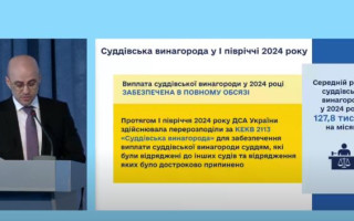 Середній розмір суддівської винагороди склав 127,8 тисяч грн, працівника апарату суду – 19 тисяч грн – голова ДСА