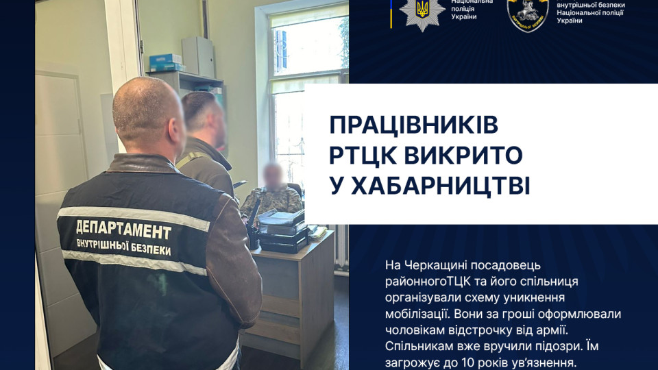 На Черкащині службовець РТЦК та його спільниця викриті на хабарництві за відстрочки від призову