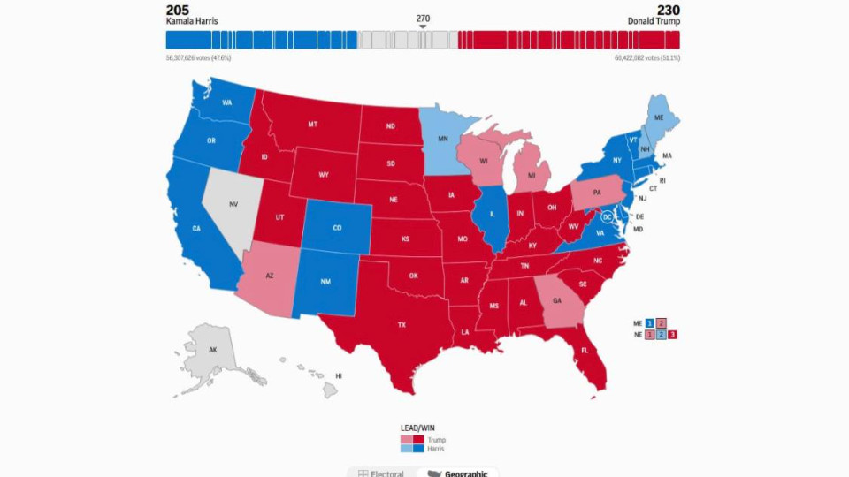 Попередні результати виборів в США – хто лідирує в «хитких» штатах