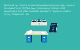 Верховный Суд возобновил дело в отношении директора «Хлеб Украины», обвиняемого в растрате 4,6 млн грн