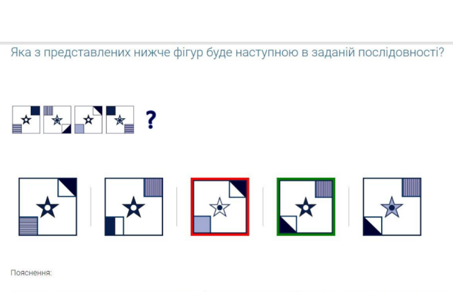 Для кандидатов в апелляционные суды и ВАКС уберут сложный тест на IQ и тест на историю украинской государственности