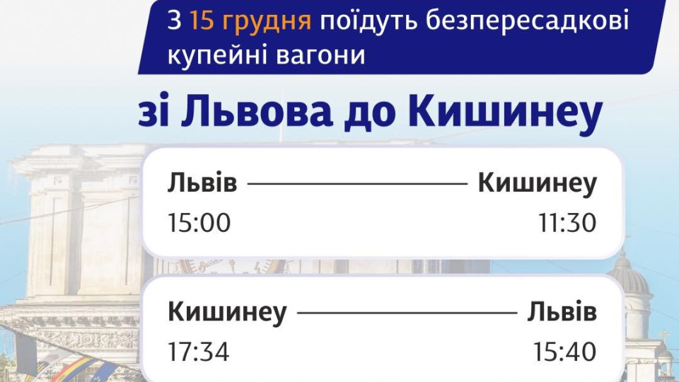 Укрзализныця запускает беспересадочные купейные вагоны сообщением Львов — Кишинев