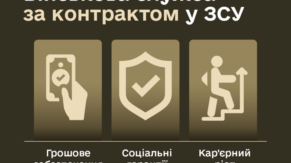 Контрактна служба в ЗСУ: строки служби, виплати та соціальні гарантії