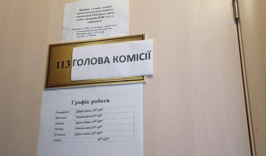 Кабмин изменил перечень документов, подтверждающих право на отсрочку лица с инвалидностью и временно непригодных