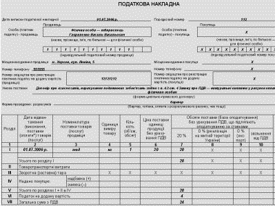 Утвержден Порядок ведения Единого реестра налоговых накладных