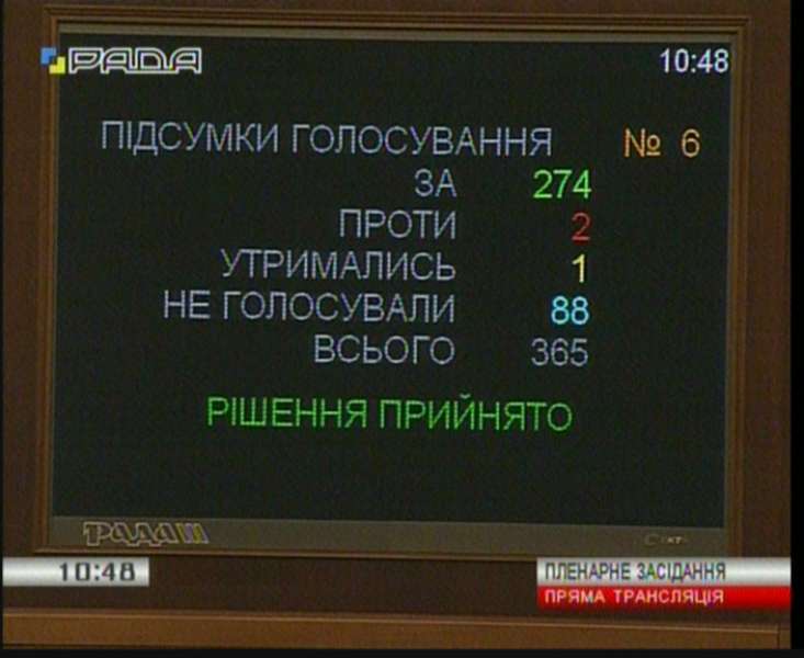 ВР приняла закон, освобождающий от налогообложения продукцию оборонного назначения