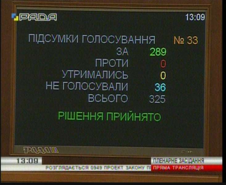 Парламент проголосовал за Закон "Об открытости использования публичных средств"