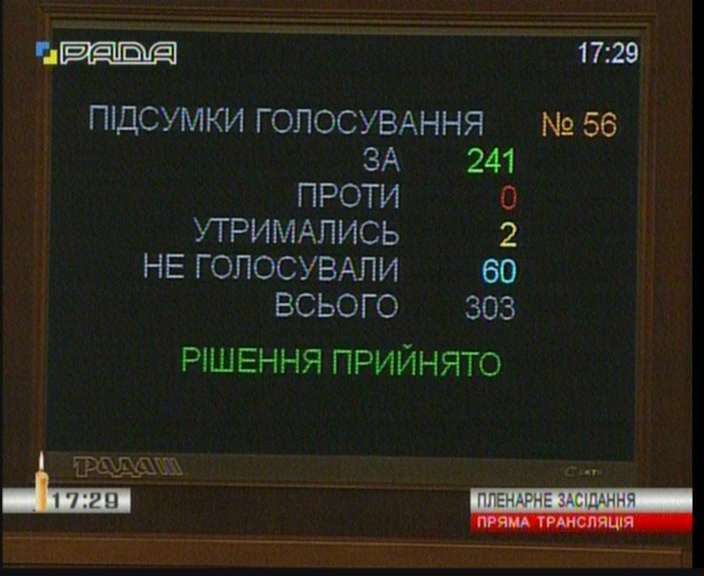 Парламент открыл нотариусам доступ к Земельному кадастру