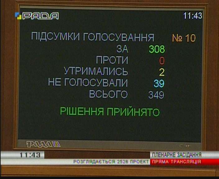 Парламент сохранил за учеными пенсии