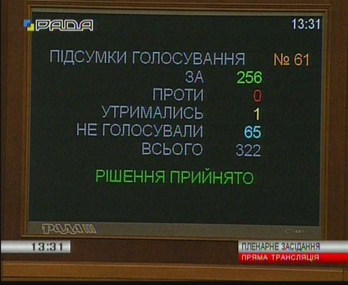 ВР поддержала законопроект, предусматривающий усиление соцзащиты ветеранов войны