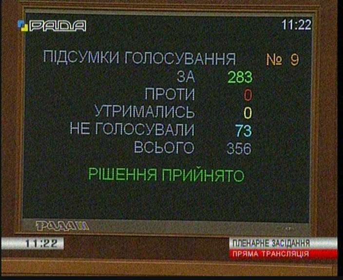 Рада увеличила территорию Артемовского района