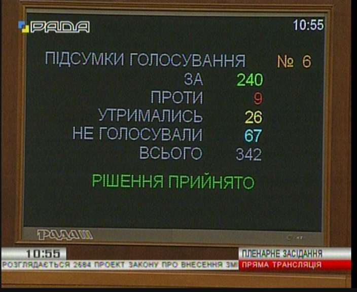 Функции органов местной исполнительной власти Донецкой и Луганской областей передадут военно-гражданским администрациям