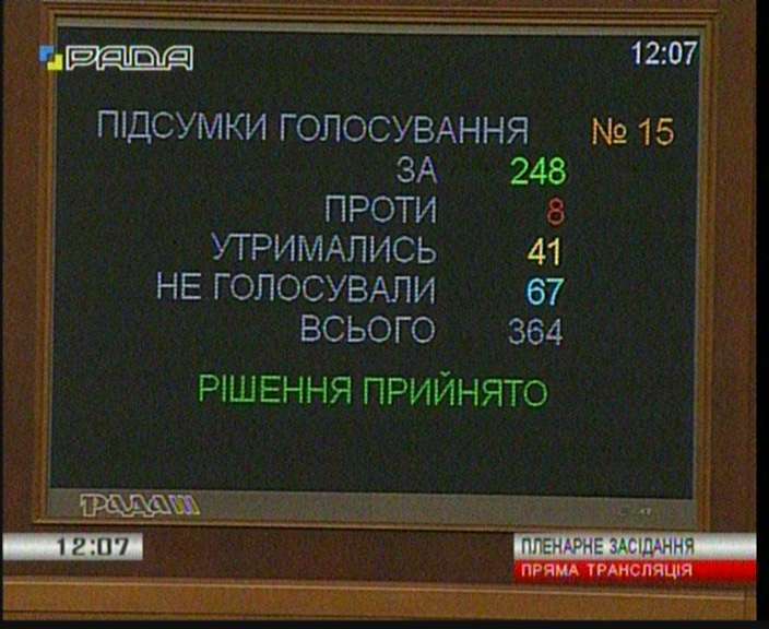 В. Наливайченко уволен с должности главы СБУ