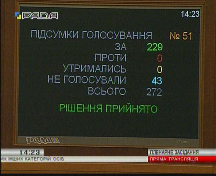 Не будут облагаться налогом пенсии участников боевых действий Второй мировой войны и инвалидов войны