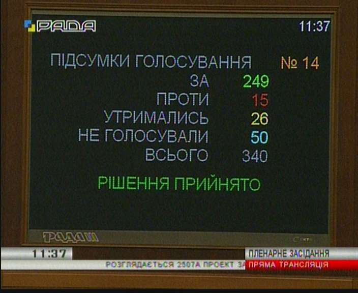 ВР намерена создать Нацагентство по вопросам выявления, розыска и управления уголовными активами