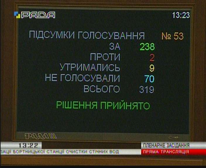 Рада временно освободила от уплаты пошлины и НДС товары и услуги при модернизации Бортнической станции