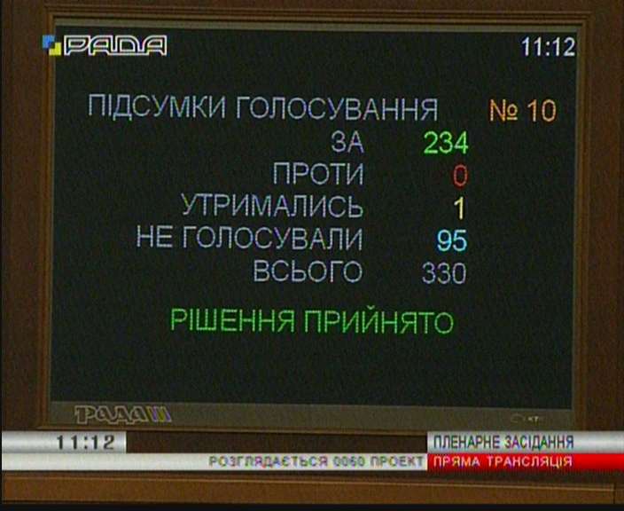 Рада упростила предоставление гражданства для служащих в ВСУ иностранцев